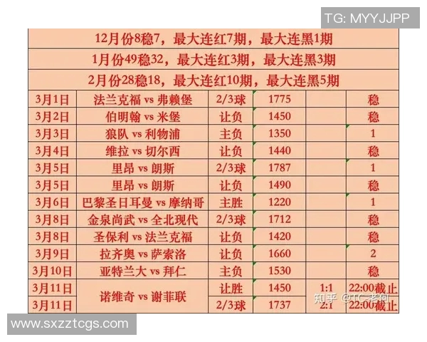 切尔西对阵罗马比赛前瞻及竞彩分析预测全解析